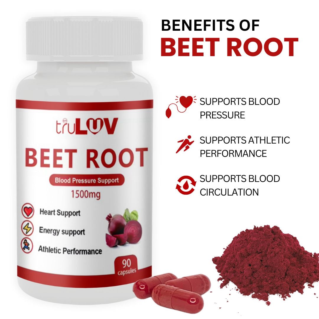 “Beet Root” Capsules