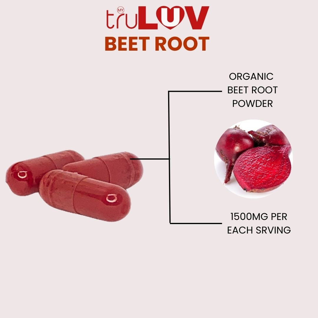 “Beet Root” Capsules